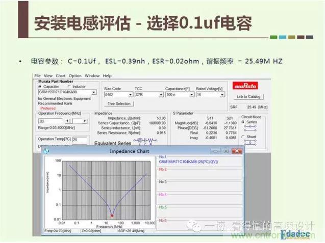 一個Murata 0402封裝，0.1uf電容的參數(shù)