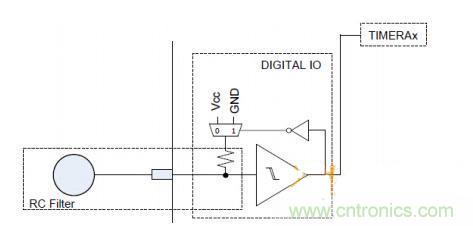 多IO口的LED驅(qū)動電路設(shè)計，精且簡！