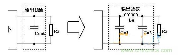 調(diào)整這個電感