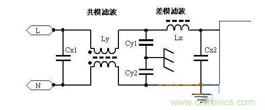 差模干擾和共模干擾