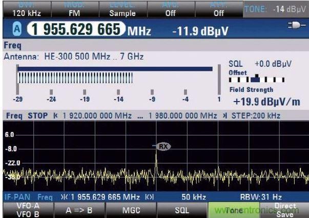 測量中心頻率的信號電平，通過單音體現(xiàn)