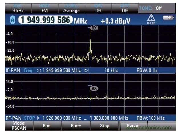 PSCAN停止后顯示雙頻譜，在上方的中頻頻譜更好地顯示干擾信號