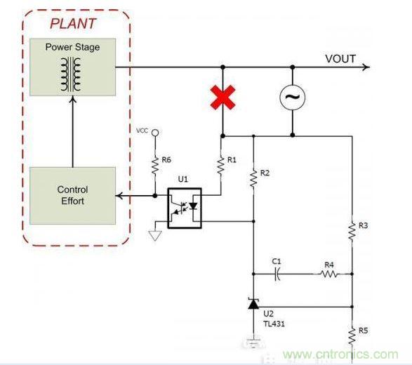 在輸出和整個(gè)TL431電路之間斷開回路可簡(jiǎn)化測(cè)量過程