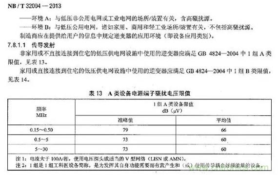 電磁兼容（EMC）要求，標準