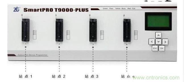 SmartPRO T9000-PLUS異步站點(diǎn)示意圖