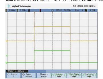 APS 在 84.75 W 負載、能量限制 0.0047 瓦時的輸出