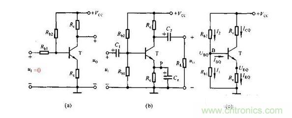 下圖是典型的靜態(tài)工作點電路