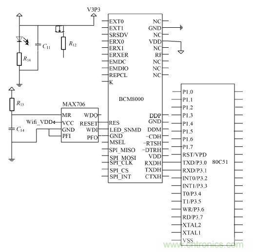 設(shè)計解析：基于單片機的智能電表的設(shè)計