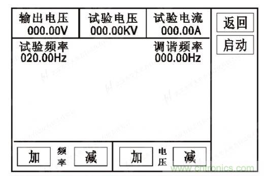 （2）手動/半自動試驗(yàn)：