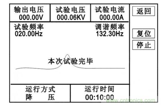 自動試驗(yàn)