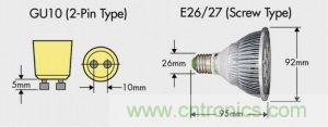 ≤20W的低功率LED照明設(shè)計方案