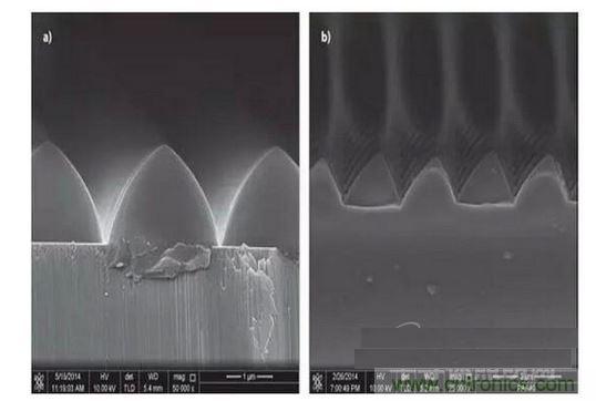 圖案化藍寶石基板通過光致抗蝕劑掩膜在電感耦合等離子體干法反應性腐蝕保持良好剛性結構（如圖a）,然而，如果光致抗蝕劑掩膜的剛性結構在抗蝕過程中沒有得到保持，那么結果會很差（如圖b）