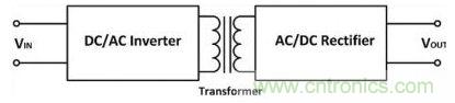 隔離式DC/DC轉換器的電壓調節(jié)