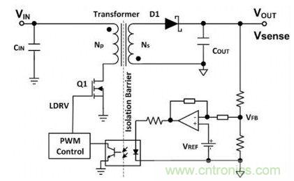 隔離式DC/DC轉換器的電壓調節(jié)