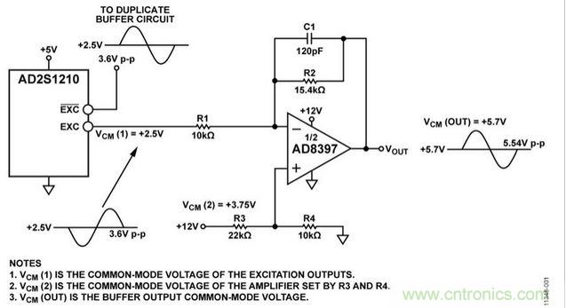 采用AD8397的高電流緩沖器支持AD2S1210 RDC激勵(lì)信號(hào)輸出（原理示意圖，未顯示去耦和所有連接） 