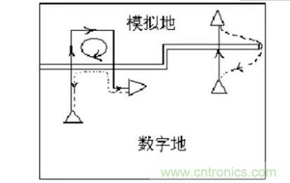 信號(hào)回流之：數(shù)模信號(hào)