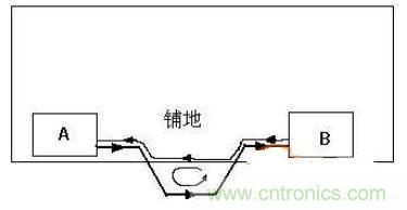 可怕的細(xì)節(jié)！PCB后期檢查的六大要素