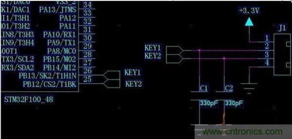 可怕的細(xì)節(jié)！PCB后期檢查的六大要素