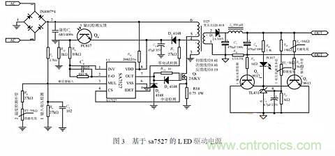 補充LED電源缺陷，完美克服常規(guī)問題