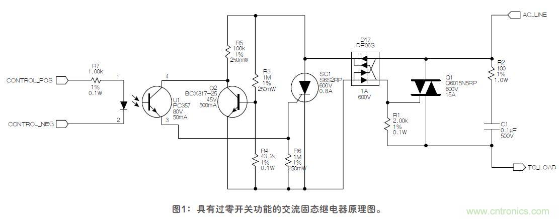 這款固態(tài)繼電器，具有過(guò)零開(kāi)關(guān)功能？