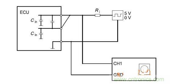 Cbusin和Cin測試原理（ECU輸出線從上往下為CANH、CANL、GND）