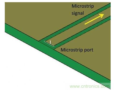 一般情況下仿真端口直接位于微帶線上，忽略圖1中的連接器所代表的不連續(xù)性，因而會(huì)系統(tǒng)性地扭曲仿真結(jié)果與測量結(jié)果。