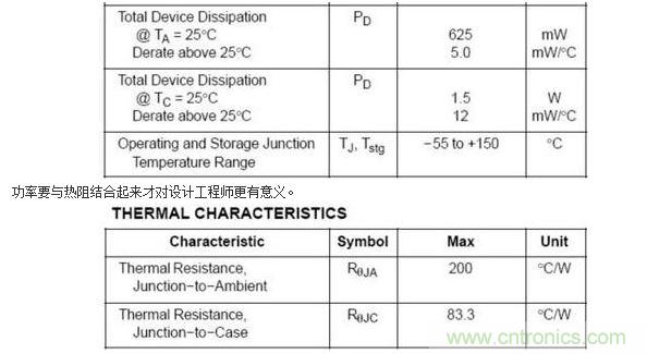 4、功率