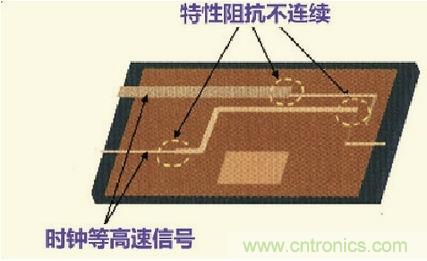 高速信號走線規(guī)則九大件！輕松搞定PCB設(shè)計的EMI