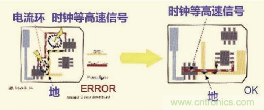 高速信號走線規(guī)則九大件！輕松搞定PCB設(shè)計的EMI