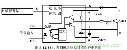  解析：IGBT的驅(qū)動(dòng)過(guò)流保護(hù)電路的設(shè)計(jì)方案