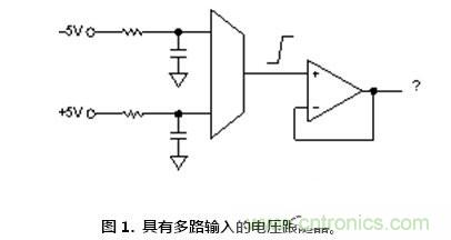 聽過汽車超速開罰單，放大器被抓超速聽說過沒？