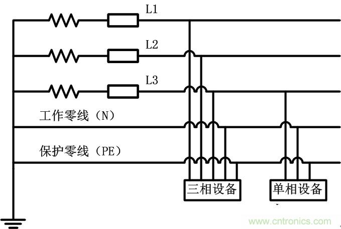 很多人在談到三相電時(shí)認(rèn)為是單相的、多了一個(gè)接地孔的三孔插座，就是因?yàn)閷θ嚯姾腿撞遄母拍畛霈F(xiàn)了偏差。本文針對這個(gè)容易出現(xiàn)誤差的常識性錯(cuò)誤進(jìn)行糾正。