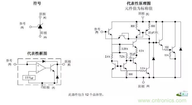 光耦在開關(guān)電源中的作用你不知道？小編告訴你