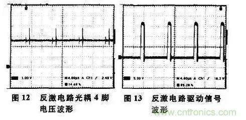 光耦在開關(guān)電源中的作用你不知道？小編告訴你