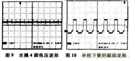 光耦在開關(guān)電源中的作用你不知道？小編告訴你