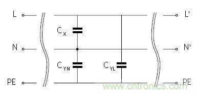 怎么權(quán)衡最小漏電流與最佳衰減效果？簡(jiǎn)析漏電流