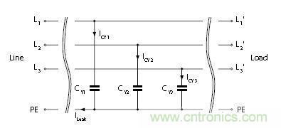 怎么權(quán)衡最小漏電流與最佳衰減效果？簡(jiǎn)析漏電流