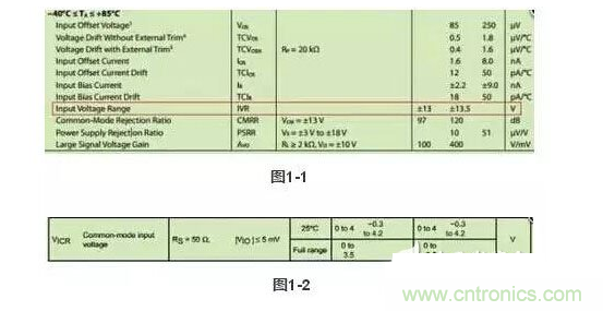 1、注意輸入電壓是否超限