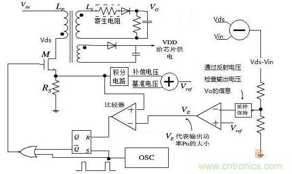 解決次級(jí)寄生電阻問題電路