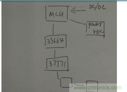 菊花鏈通訊替代傳統(tǒng)的CAN總線通訊。