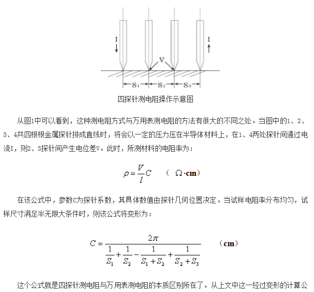 如何區(qū)分萬用表測電阻和四探針測電阻？