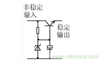 【導(dǎo)讀】本文通過圖文并茂的形式，言簡(jiǎn)意賅的講解了一種簡(jiǎn)單的穩(wěn)壓三極管工作原理，對(duì)于新手來說非常易于理解。在閱讀過本文后，相信大家都對(duì)穩(wěn)壓三極管的工作方式有了自己獨(dú)到的見解，小編也將持續(xù)關(guān)注穩(wěn)壓三極管的相關(guān)知識(shí)，并為大家整理成文章。  相信談到穩(wěn)壓三極管，很多從業(yè)不久或剛剛?cè)腴T的設(shè)計(jì)者都會(huì)覺得比較陌生。因?yàn)樵陔娐吩O(shè)計(jì)中，最常見的穩(wěn)壓器件為二極管，而非三極管，但實(shí)際上三極管也是擁有穩(wěn)壓作用的，在本文將為大家介紹關(guān)于穩(wěn)壓三極管電路的工作分析，通過淺顯易懂的方式來幫助大家理解。 1 圖1  圖1是一個(gè)固定穩(wěn)壓電路。電阻作用1是向三極管提供偏置電流，使三極管導(dǎo)通。2是向穩(wěn)壓管提供工作電流，穩(wěn)壓管接在基極上。所以基極的電壓被穩(wěn)壓管穩(wěn)定了。又因?yàn)槿龢O管基極與射極之間是一個(gè)二極管，而二極管導(dǎo)通時(shí)兩端電壓是穩(wěn)定的0.7V（以硅管算）。所以此電路輸出電壓等于穩(wěn)壓管穩(wěn)定值減0.7V。電容的作用與穩(wěn)壓無關(guān)，但是在這類穩(wěn)壓電路中往往“順便”用它。其作用是與三極管構(gòu)成“電子濾波”電路，利用三極管的放大作用，在輸出端得到擴(kuò)大了hFE（三極管放大倍數(shù)）倍的濾波效果，這是接在輸出端的濾波電容無法相比的。右圖的電容也是此作用。 2 圖2是一個(gè)輸出可調(diào)的串聯(lián)調(diào)整穩(wěn)壓電路。三極管V1叫調(diào)整管，起到調(diào)整輸出電壓作用。V2叫比較放大管。起到把取樣信號(hào)與基準(zhǔn)電壓進(jìn)行比較并放大后控制調(diào)整管的作用。電阻1作用是向三極管V1提供偏置電流，使三極管導(dǎo)通。電阻1另一個(gè)作用是向V2提供工電源。電阻2向穩(wěn)壓管提供工作電流。電阻3.4及W構(gòu)成取樣電路。穩(wěn)壓管給V2提供基準(zhǔn)電壓。此電路工作原理如下：設(shè)因負(fù)載變化或輸入電壓波動(dòng)或其它原因使輸出電壓升高---------經(jīng)取樣電路取樣，V2基極電壓也升高---------V2基極電流加大------V2集電極電流加大--------V2集電極電壓即V1基極電壓下降----------V1射極即輸出電壓下降------結(jié)果就是輸出電壓實(shí)際并沒有升高。同理，輸出電壓也不會(huì)下降。只能是一個(gè)穩(wěn)定值。調(diào)整W可調(diào)高或調(diào)低輸出電壓。