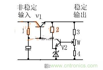 【導(dǎo)讀】本文通過圖文并茂的形式，言簡(jiǎn)意賅的講解了一種簡(jiǎn)單的穩(wěn)壓三極管工作原理，對(duì)于新手來說非常易于理解。在閱讀過本文后，相信大家都對(duì)穩(wěn)壓三極管的工作方式有了自己獨(dú)到的見解，小編也將持續(xù)關(guān)注穩(wěn)壓三極管的相關(guān)知識(shí)，并為大家整理成文章。  相信談到穩(wěn)壓三極管，很多從業(yè)不久或剛剛?cè)腴T的設(shè)計(jì)者都會(huì)覺得比較陌生。因?yàn)樵陔娐吩O(shè)計(jì)中，最常見的穩(wěn)壓器件為二極管，而非三極管，但實(shí)際上三極管也是擁有穩(wěn)壓作用的，在本文將為大家介紹關(guān)于穩(wěn)壓三極管電路的工作分析，通過淺顯易懂的方式來幫助大家理解。 1 圖1  圖1是一個(gè)固定穩(wěn)壓電路。電阻作用1是向三極管提供偏置電流，使三極管導(dǎo)通。2是向穩(wěn)壓管提供工作電流，穩(wěn)壓管接在基極上。所以基極的電壓被穩(wěn)壓管穩(wěn)定了。又因?yàn)槿龢O管基極與射極之間是一個(gè)二極管，而二極管導(dǎo)通時(shí)兩端電壓是穩(wěn)定的0.7V（以硅管算）。所以此電路輸出電壓等于穩(wěn)壓管穩(wěn)定值減0.7V。電容的作用與穩(wěn)壓無關(guān)，但是在這類穩(wěn)壓電路中往往“順便”用它。其作用是與三極管構(gòu)成“電子濾波”電路，利用三極管的放大作用，在輸出端得到擴(kuò)大了hFE（三極管放大倍數(shù)）倍的濾波效果，這是接在輸出端的濾波電容無法相比的。右圖的電容也是此作用。 2 圖2是一個(gè)輸出可調(diào)的串聯(lián)調(diào)整穩(wěn)壓電路。三極管V1叫調(diào)整管，起到調(diào)整輸出電壓作用。V2叫比較放大管。起到把取樣信號(hào)與基準(zhǔn)電壓進(jìn)行比較并放大后控制調(diào)整管的作用。電阻1作用是向三極管V1提供偏置電流，使三極管導(dǎo)通。電阻1另一個(gè)作用是向V2提供工電源。電阻2向穩(wěn)壓管提供工作電流。電阻3.4及W構(gòu)成取樣電路。穩(wěn)壓管給V2提供基準(zhǔn)電壓。此電路工作原理如下：設(shè)因負(fù)載變化或輸入電壓波動(dòng)或其它原因使輸出電壓升高---------經(jīng)取樣電路取樣，V2基極電壓也升高---------V2基極電流加大------V2集電極電流加大--------V2集電極電壓即V1基極電壓下降----------V1射極即輸出電壓下降------結(jié)果就是輸出電壓實(shí)際并沒有升高。同理，輸出電壓也不會(huì)下降。只能是一個(gè)穩(wěn)定值。調(diào)整W可調(diào)高或調(diào)低輸出電壓。