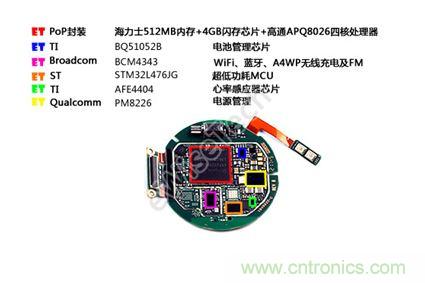 MOTO 360二代智能手表拆解：只有細(xì)節(jié)，沒有亮點(diǎn)