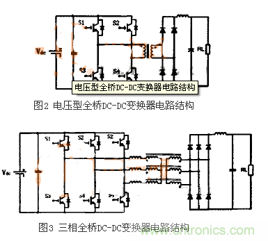 適合電動(dòng)汽車驅(qū)動(dòng)的DC-DC變換器，隨你挑！