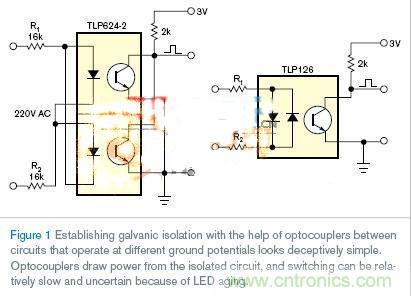 新一代LED光耦電路設(shè)計(jì)，改進(jìn)老化和能耗