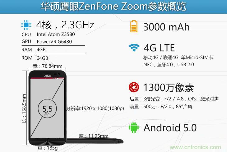 能媲美微單的 Zenfone Zoom測評：請叫我“奧利奧”拍照手機