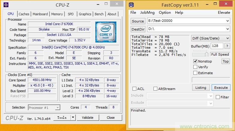 真的性能過剩？揭秘 CPU 對 SSD 的影響