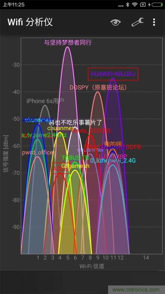 大House也能隨心連，榮耀WiFi穿墻寶評(píng)測(cè)