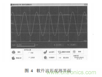 基于嵌入式系統(tǒng) USB接口的虛擬示波器的開發(fā)與實(shí)現(xiàn)